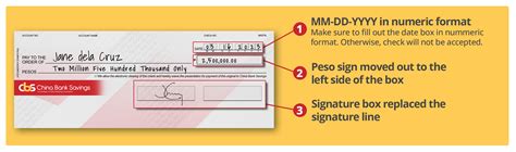 New check format implementation is moved to May 1, 2024.
